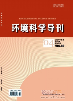 环境科学导刊评职称能用吗